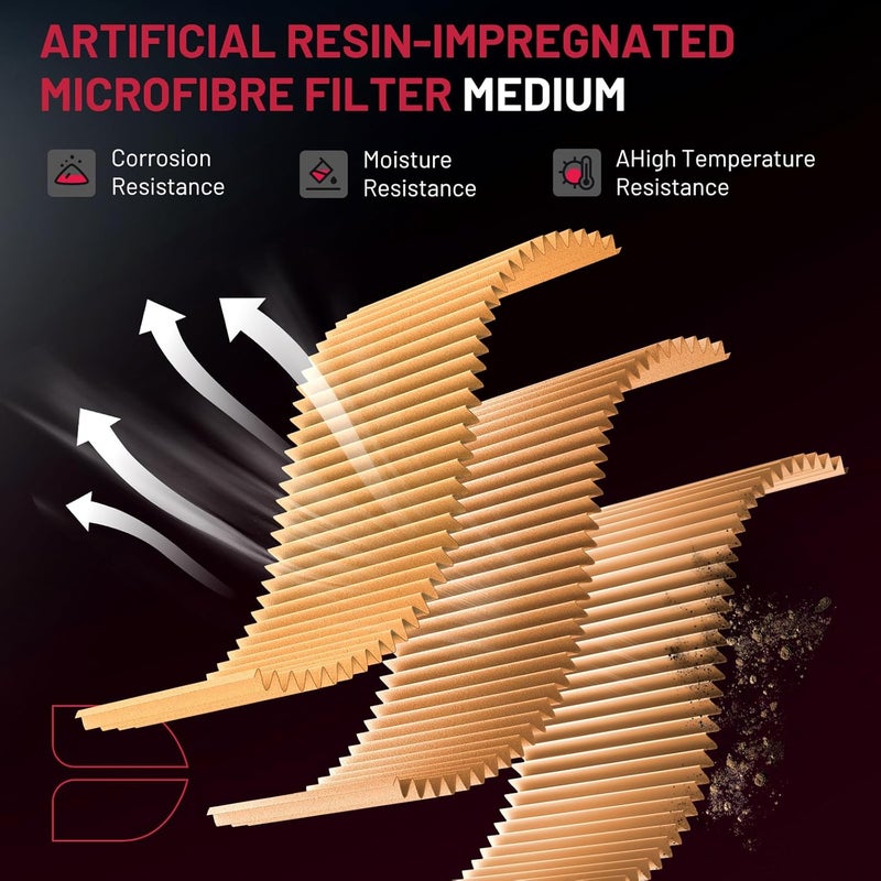 BDFHYK CA10467 Engine Air Filter Compatible with Honda Accord 2008-2012, Crosstour 2012-2015, L4 2.4L, Replace# 17220-R40-A00 - Image 4